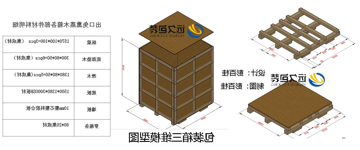 <a href='http://md09.xfxz168.com'>买球平台</a>的设计需要考虑流通环境和经济性